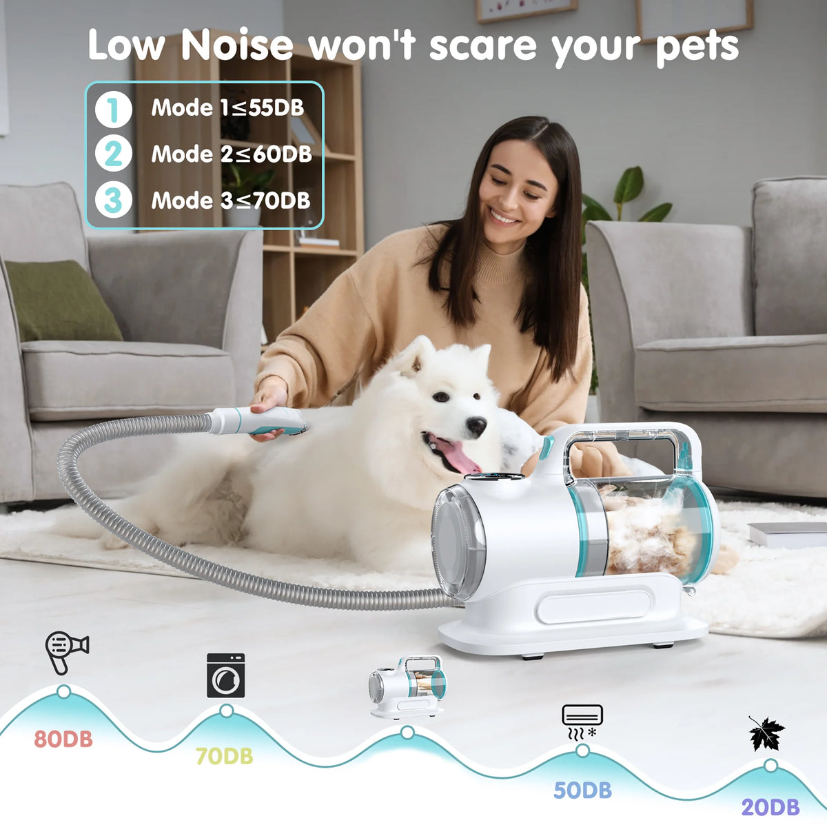 Professional 6-in-1 Dog Grooming Vacuum Kit