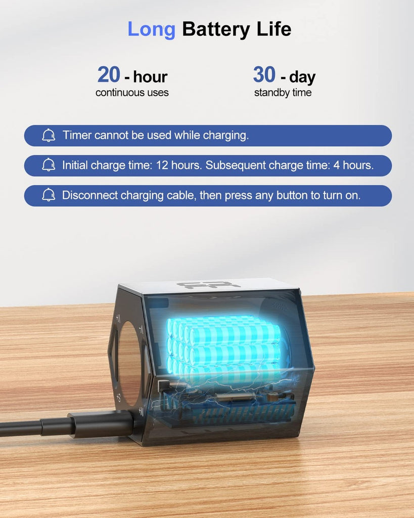 Ticktime Pomodoro Timer Cube, Hexagon Productivity Timer, Pause & Resume, Sil...